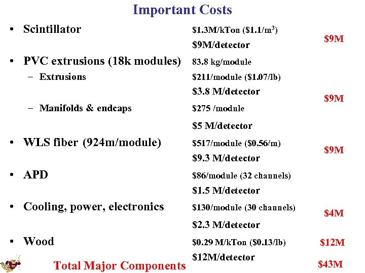 Important Costs • Scintillator $1. 3 M/k. Ton ($1. 1/m 3) $9 M/detector •