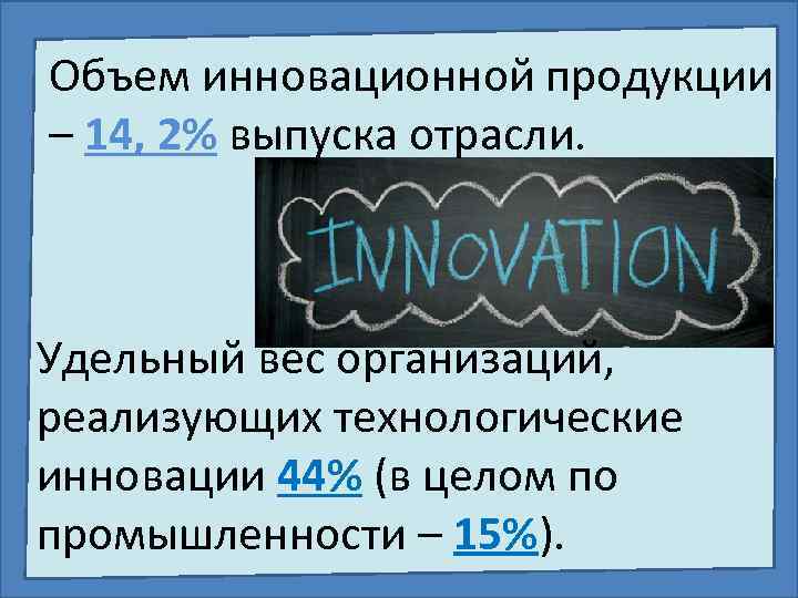Объем инновационной продукции – 14, 2% выпуска отрасли. Удельный вес организаций, реализующих технологические инновации