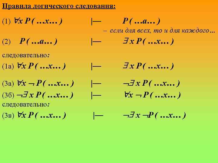 Правила логического следования: (1) x P ( …x… ) |— P ( …a… )