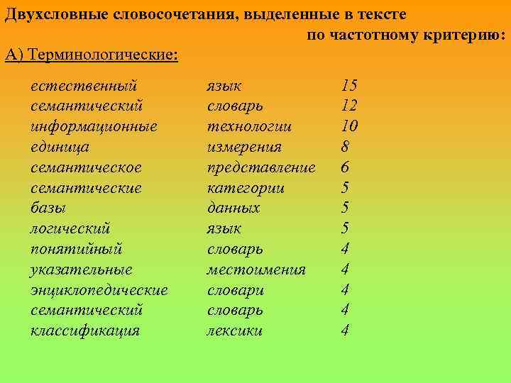 Двухсловные словосочетания, выделенные в тексте по частотному критерию: А) Терминологические: естественный семантический информационные единица