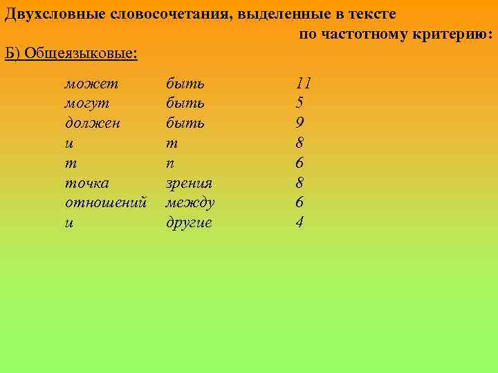 Двухсловные словосочетания, выделенные в тексте по частотному критерию: Б) Общеязыковые: может могут должен и