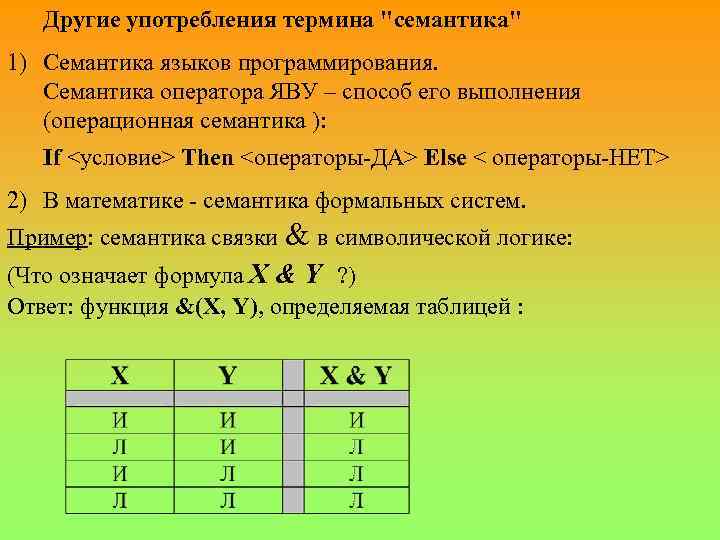 Другие употребления термина 