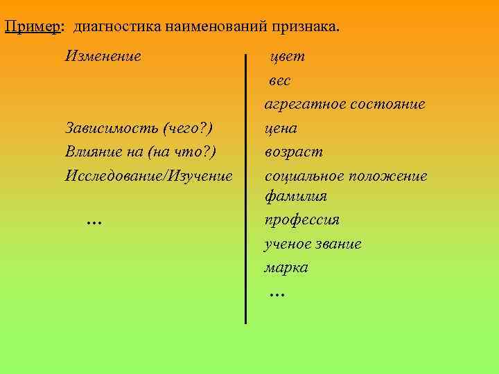 Пример: диагностика наименований признака. Изменение цвет вес агрегатное состояние Зависимость (чего? ) цена Влияние