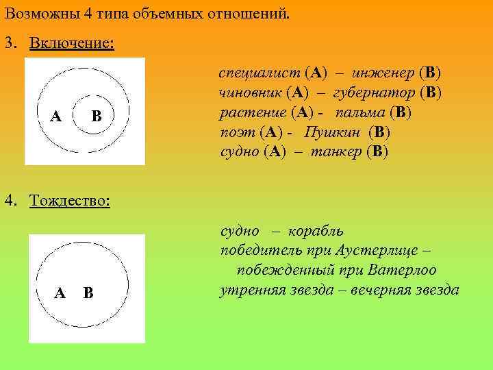 Возможны 4 типа объемных отношений. 3. Включение: специалист (A) – инженер (B) чиновник (A)