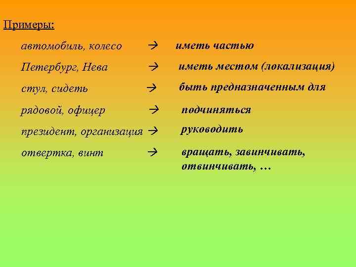 Примеры: автомобиль, колесо иметь частью Петербург, Нева иметь местом (локализация) стул, сидеть быть предназначенным