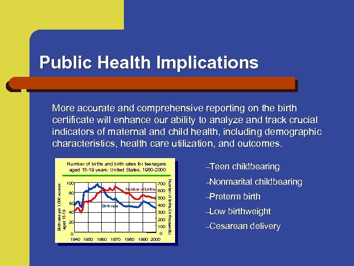 Public Health Implications More accurate and comprehensive reporting on the birth certificate will enhance