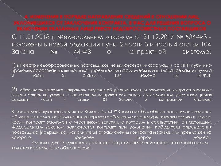 4. ИЗМЕНЕНИЯ В ПОРЯДКЕ НАПРАВЛЕНИЯ СВЕДЕНИЙ В ОТНОШЕНИИ ЛИЦ, УКЛОНИВШИХСЯ ОТ ЗАКЛЮЧЕНИЯ КОНТРАКТА, В