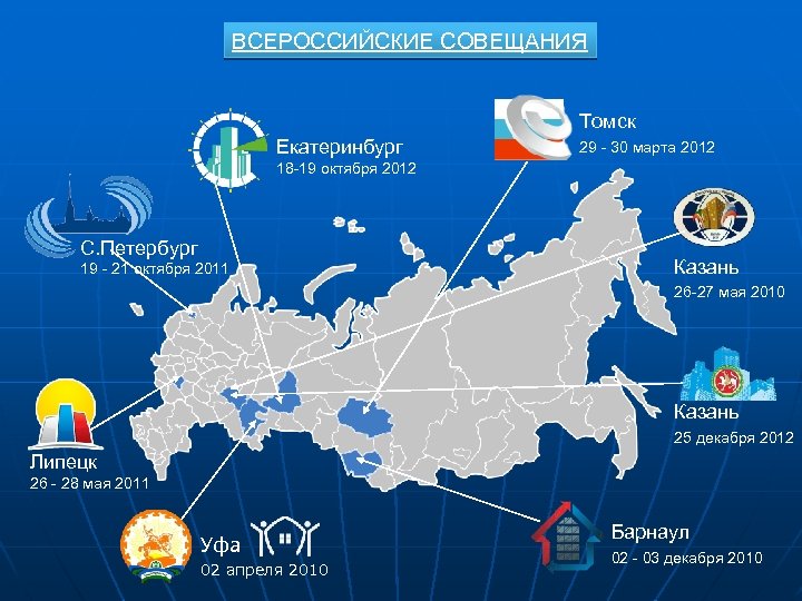 ВСЕРОССИЙСКИЕ СОВЕЩАНИЯ Томск Екатеринбург 29 - 30 марта 2012 18 -19 октября 2012 С.