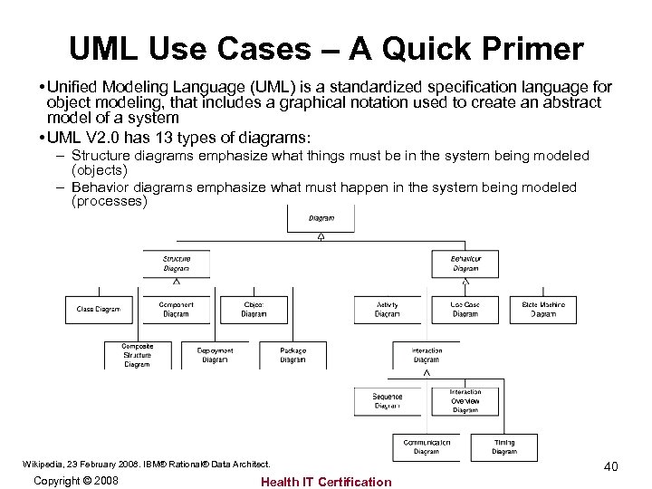 UML Use Cases – A Quick Primer • Unified Modeling Language (UML) is a