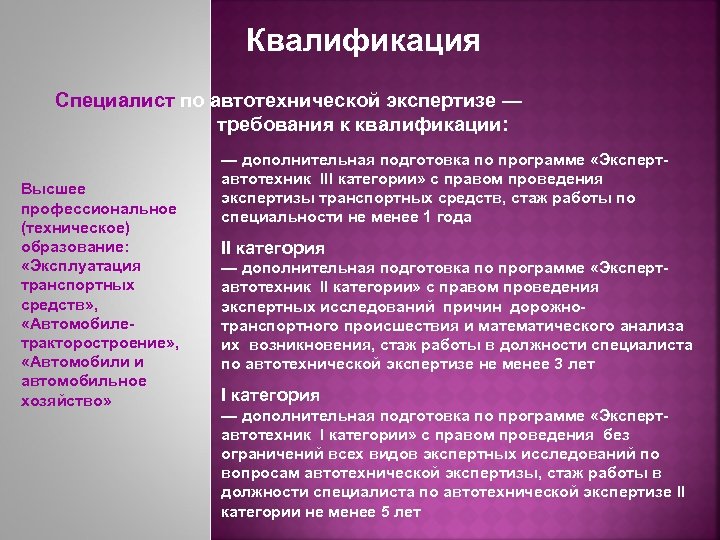 Квалификация Специалист по автотехнической экспертизе — требования к квалификации: Высшее профессиональное (техническое) образование: «Эксплуатация