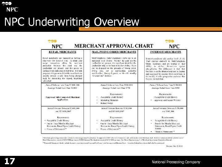 NPC Underwriting Overview 17 National Processing Company 