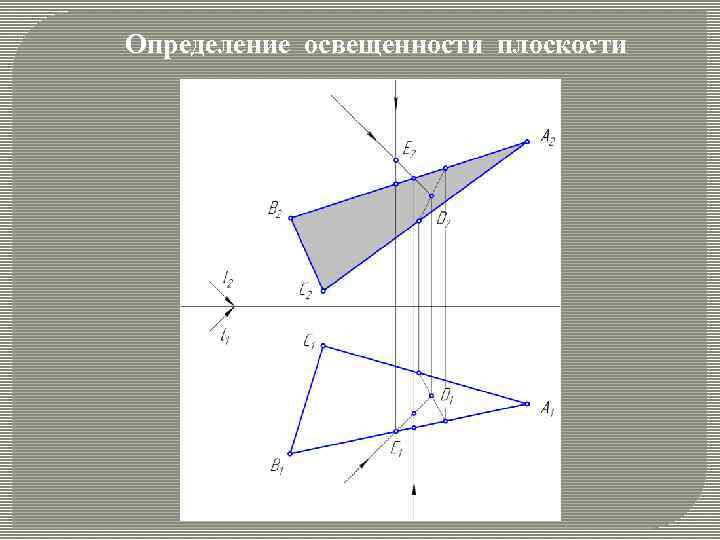 Определение освещенности плоскости 