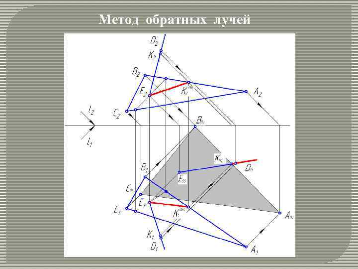 Метод обратных лучей 