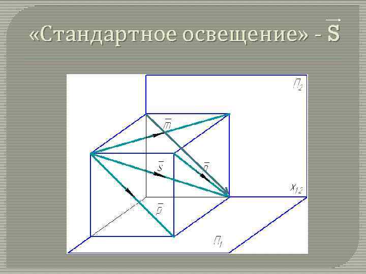  «Стандартное освещение» - S 