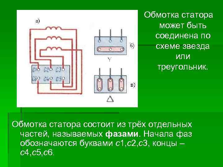 Определить начало. Определить начало и конец обмоток статора асинхронного двигателя. Концы обмоток асинхронного двигателя. Начало и конец обмоток асинхронного двигателя. Определить начала и концы обмоток статора асинхронного двигателя..