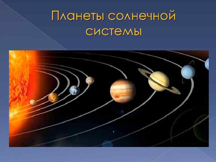 Планеты солнечной системы 