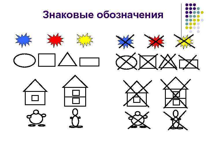 Знаковые обозначения 