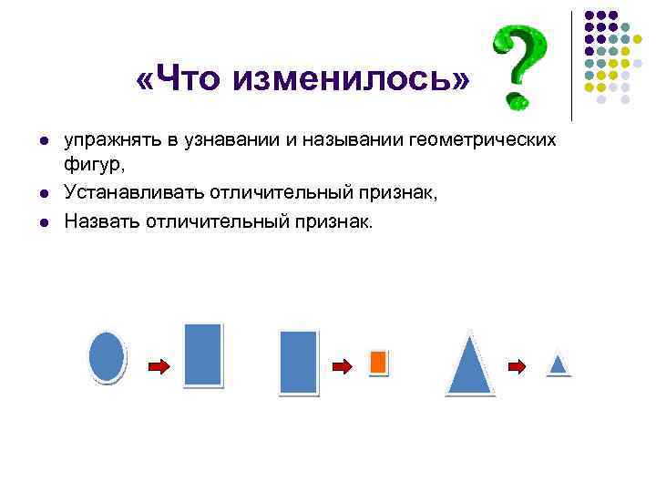  «Что изменилось» l l l упражнять в узнавании и назывании геометрических фигур, Устанавливать