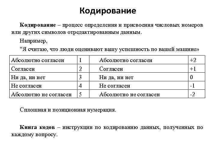 Кодирование – процесс определения и присвоения числовых номеров или других символов отредактированным данным. Например,