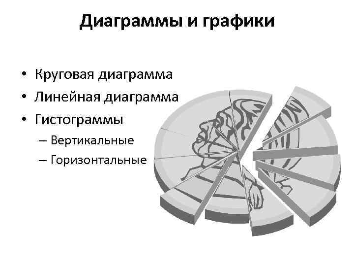 Диаграммы и графики • Круговая диаграмма • Линейная диаграмма • Гистограммы – Вертикальные –