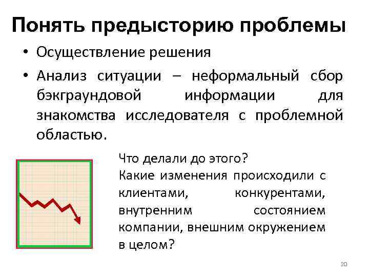 Понять предысторию проблемы • Осуществление решения • Анализ ситуации – неформальный сбор бэкграундовой информации