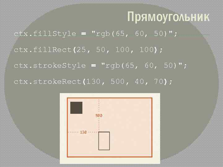 Прямоугольник ctx. fill. Style = 