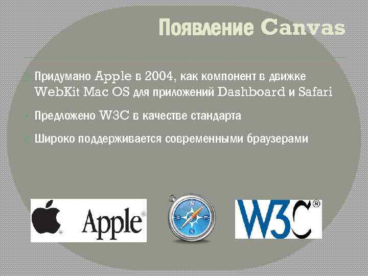 Появление Canvas Придумано Apple в 2004, как компонент в движке Web. Kit Mac OS