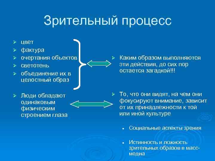 Каким образом выполняется