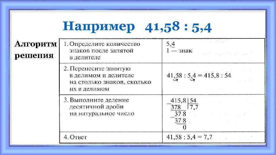 Например 41, 58 : 5, 4 Алгоритм решения 