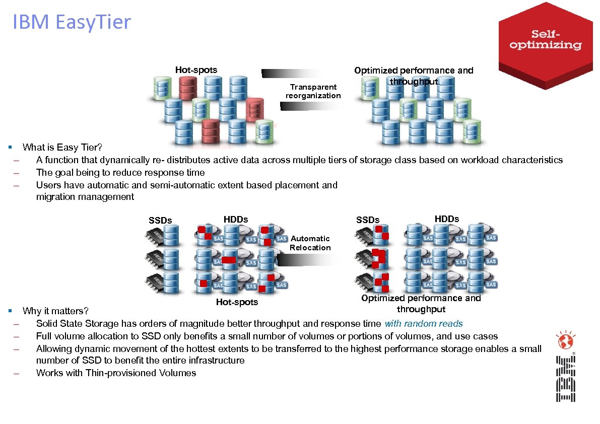 IBM Easy. Tier Hot-spots Transparent reorganization Optimized performance and throughput What is Easy Tier?