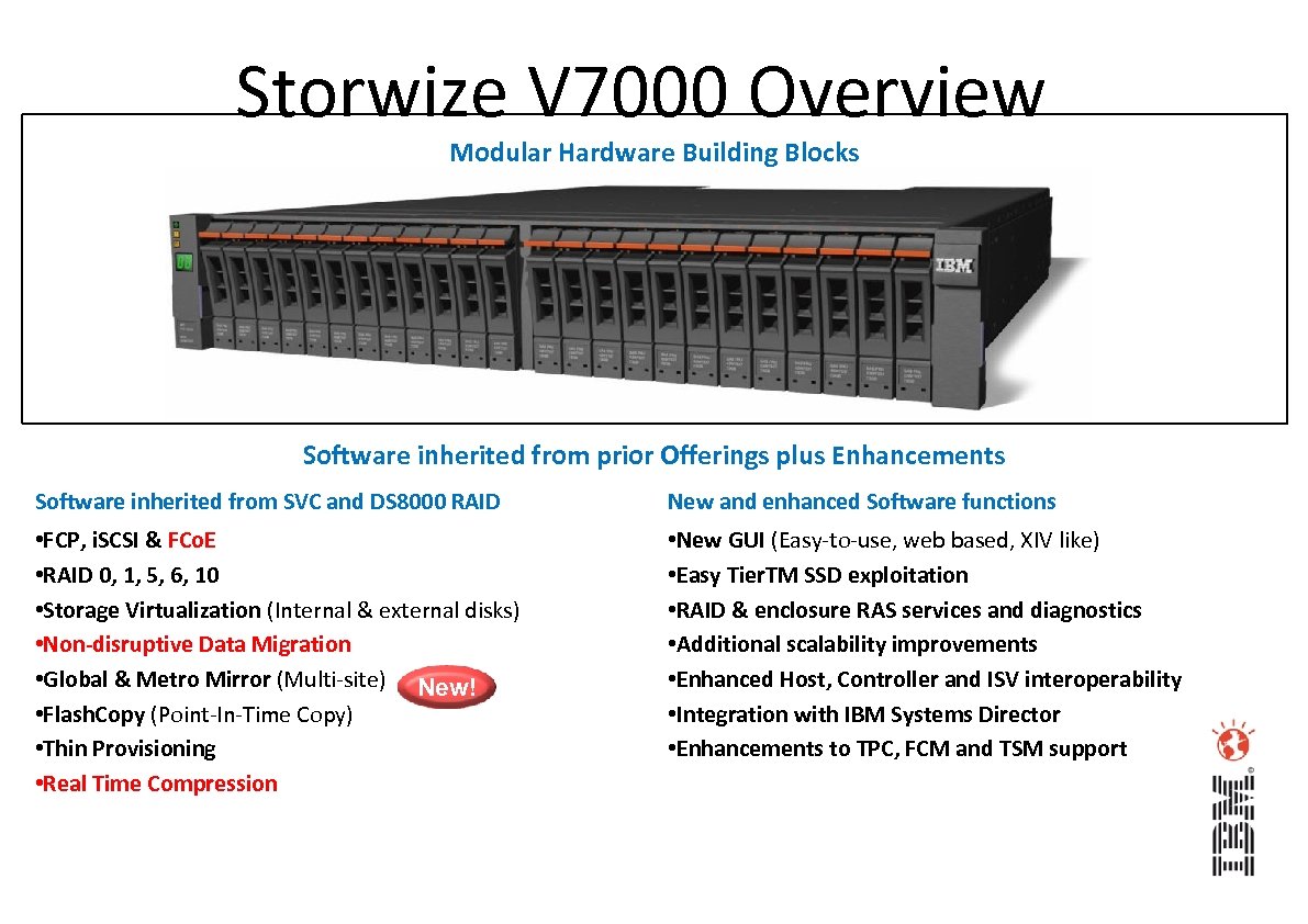 Storwize V 7000 Overview Modular Hardware Building Blocks Software inherited from prior Offerings plus
