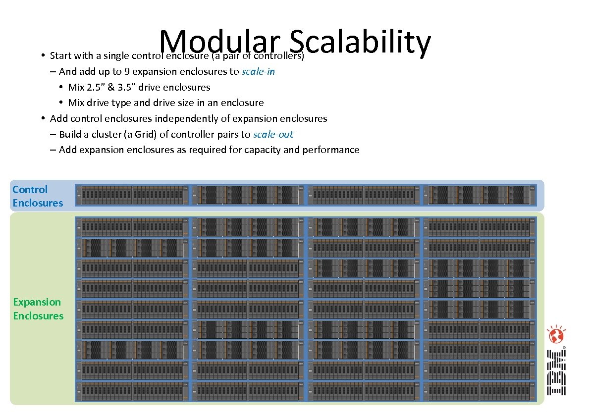 Modular Scalability • Start with a single control enclosure (a pair of controllers) –