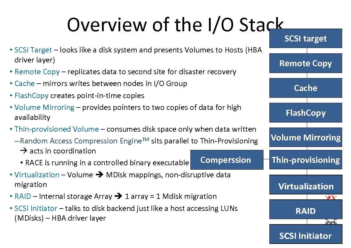 Overview of the I/O Stack. SCSI target • SCSI Target – looks like a