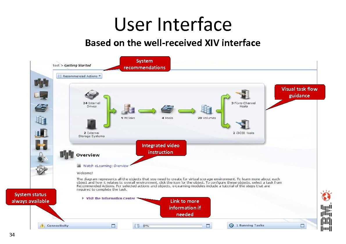 User Interface Based on the well-received XIV interface System recommendations Visual task flow guidance