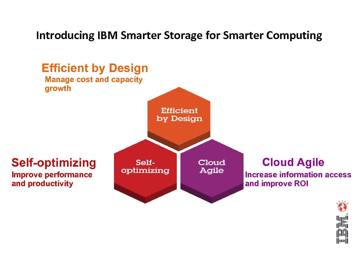 Introducing IBM Smarter Storage for Smarter Computing Efficient by Design Manage cost and capacity