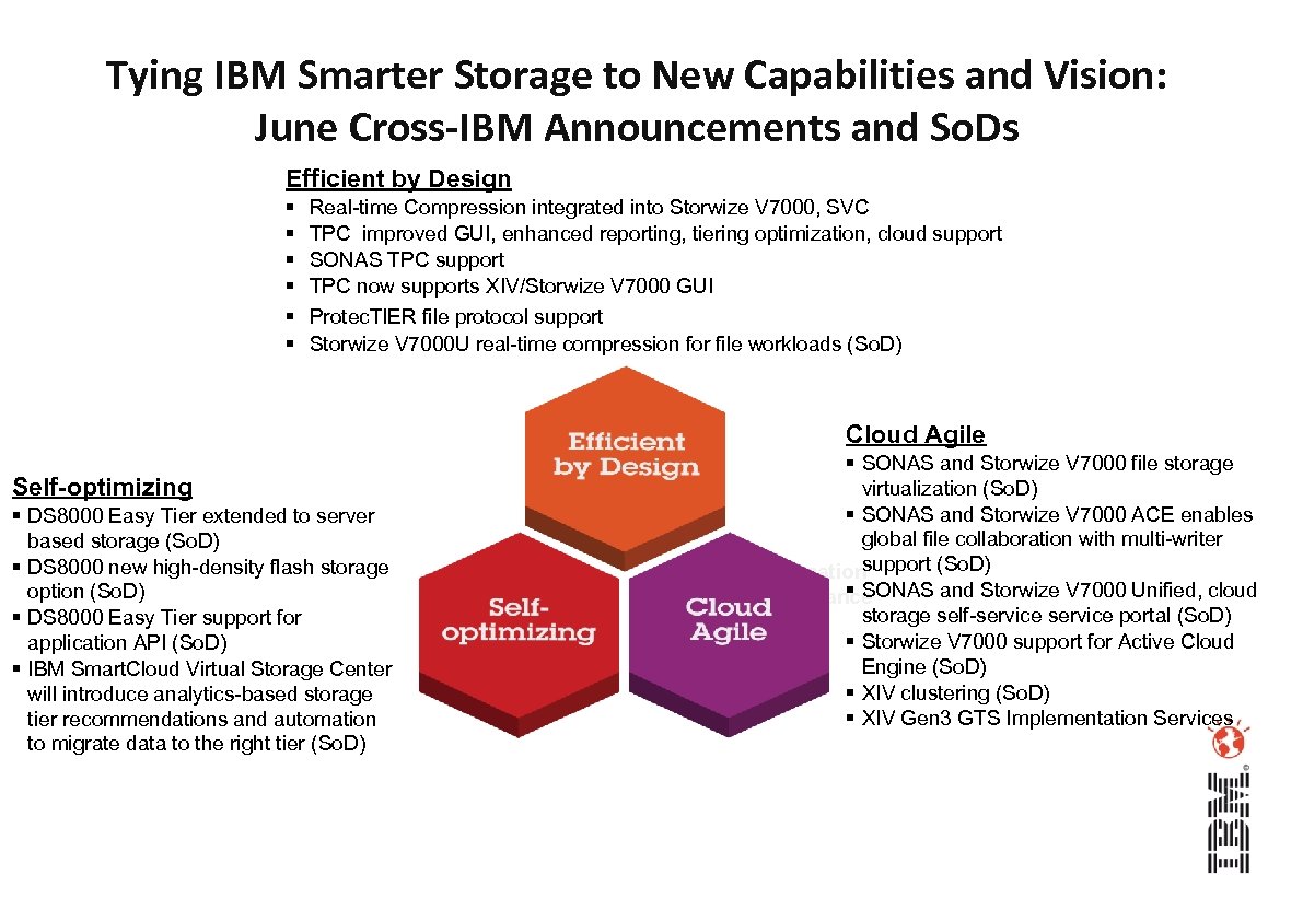 Tying IBM Smarter Storage to New Capabilities and Vision: June Cross-IBM Announcements and So.