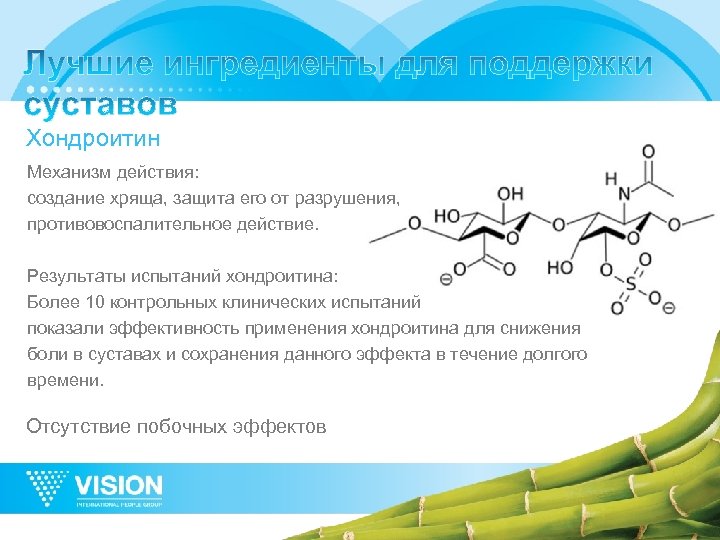 Хондроитин Механизм действия: создание хряща, защита его от разрушения, противовоспалительное действие. Результаты испытаний хондроитина: