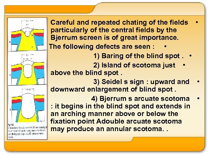 Careful and repeated chating of the fields • particularly of the central fields by