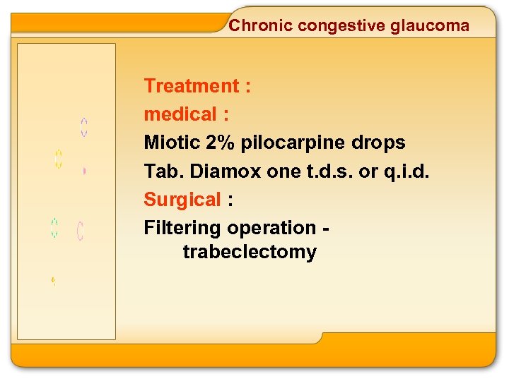 Chronic congestive glaucoma Treatment : medical : Miotic 2% pilocarpine drops Tab. Diamox one