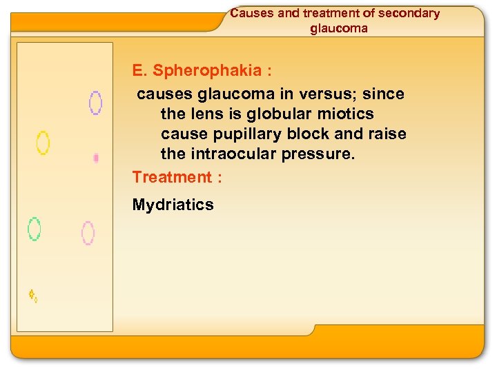 Causes and treatment of secondary glaucoma E. Spherophakia : causes glaucoma in versus; since