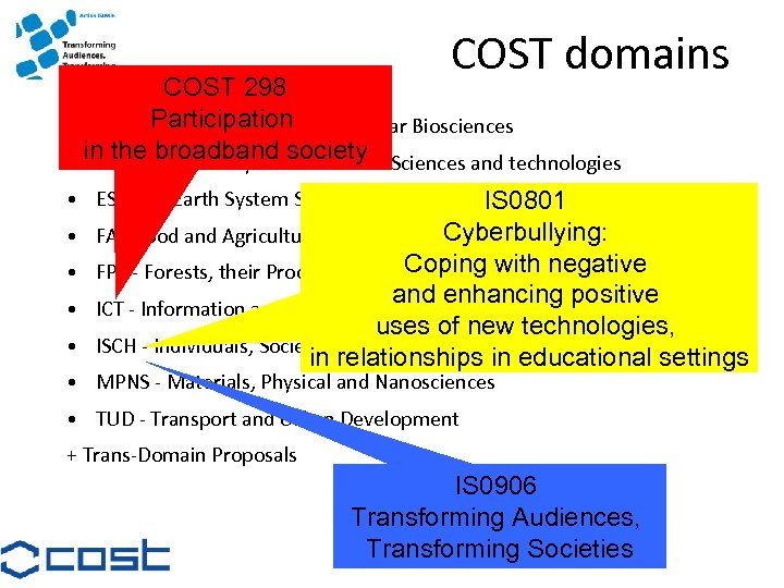 COST domains COST 298 • BMBS Participation Molecular Biosciences - Biomedicine and • in