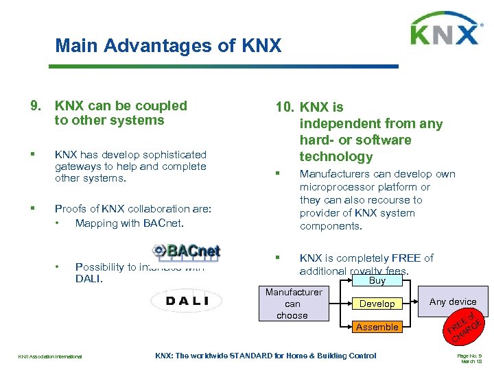 Main Advantages of KNX 9. KNX can be coupled to other systems § §