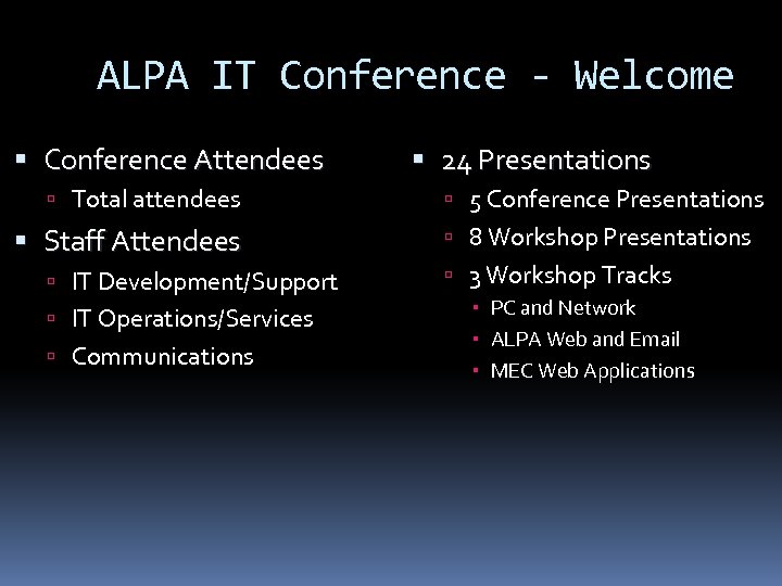 ALPA IT Conference - Welcome Conference Attendees Total attendees Staff Attendees IT Development/Support IT