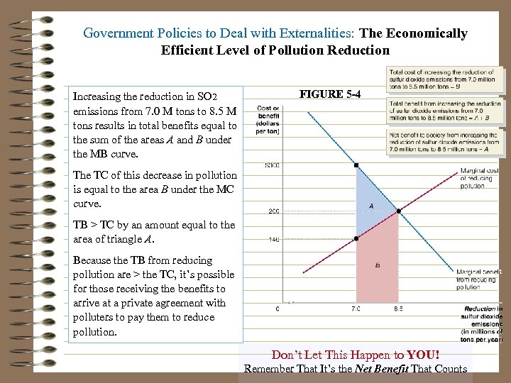 Government Policies to Deal with Externalities: The Economically Efficient Level of Pollution Reduction Increasing