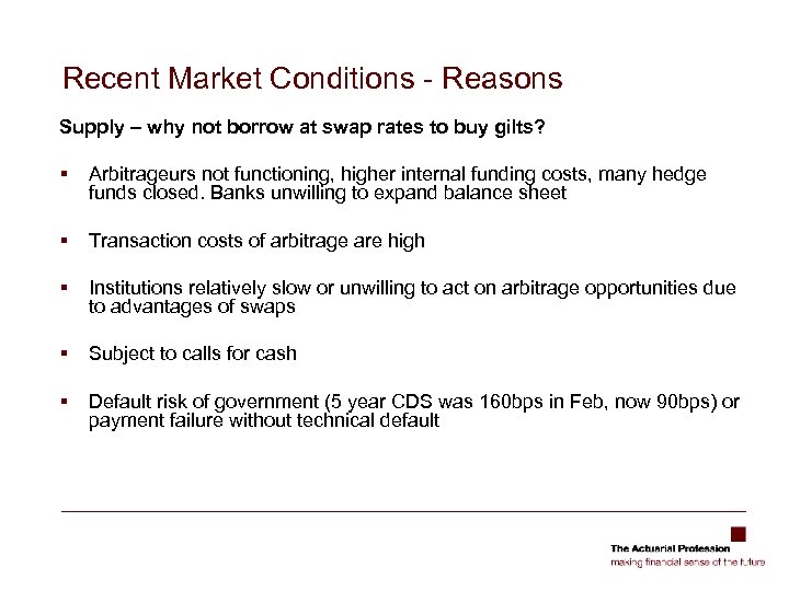 Recent Market Conditions - Reasons Supply – why not borrow at swap rates to