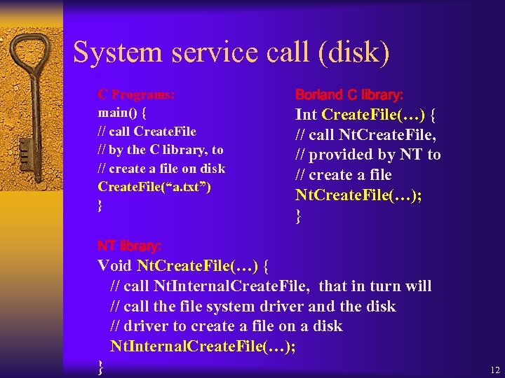 System service call (disk) C Programs: main() { // call Create. File // by