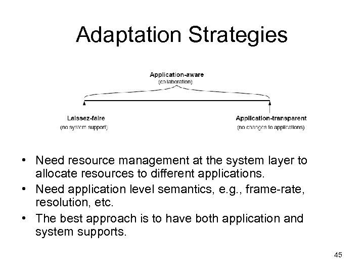 Adaptation Strategies • Need resource management at the system layer to allocate resources to