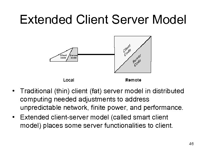 Extended Client Server Model • Traditional (thin) client (fat) server model in distributed computing