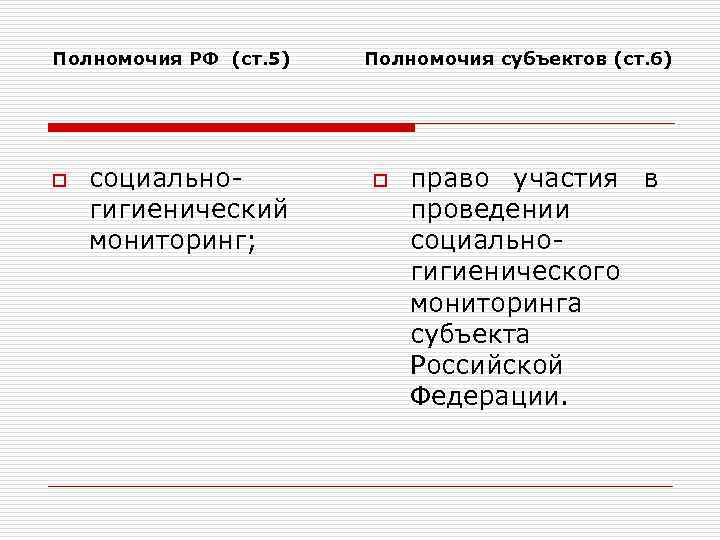Полномочия РФ (ст. 5) Полномочия субъектов (ст. 6) o социальногигиенический мониторинг; o право участия