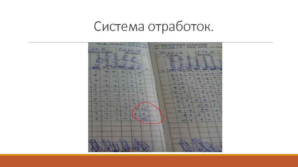 Система отработок. 